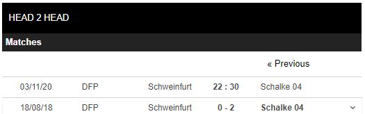 soi kèo schweinfurt vs schalke 04