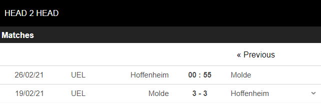 kèo nhà cái hoffenheim vs molde
