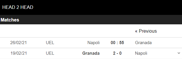 kèo nhà cái napoli vs granada