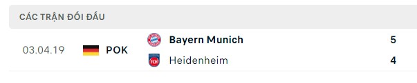 Nhận định, soi kèo Bayern Munich vs Heidenheim, 21h30 ngày 11/11: Không khó hủy diệt đối thủ