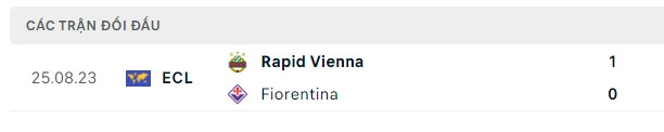 Nhận định, soi kèo Fiorentina vs Rapid Vienna, 01h00 ngày 31/08: Muôn trùng khó khăn