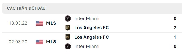 Nhận định, soi kèo Los Angeles vs Inter Miami, 09h00ngày 04/09: Gánh nổi kèo
