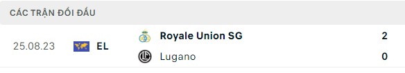 Nhận định, soi kèo Lugano vs Union Saint-Gilloise, 01h30 ngày 01/09: Sập bẫy trên thánh địa