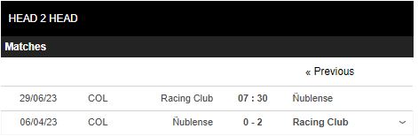 soi kèo racing club vs nublense