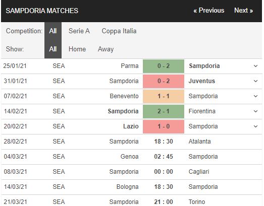 kèo nhà cái sampdoria vs atalanta